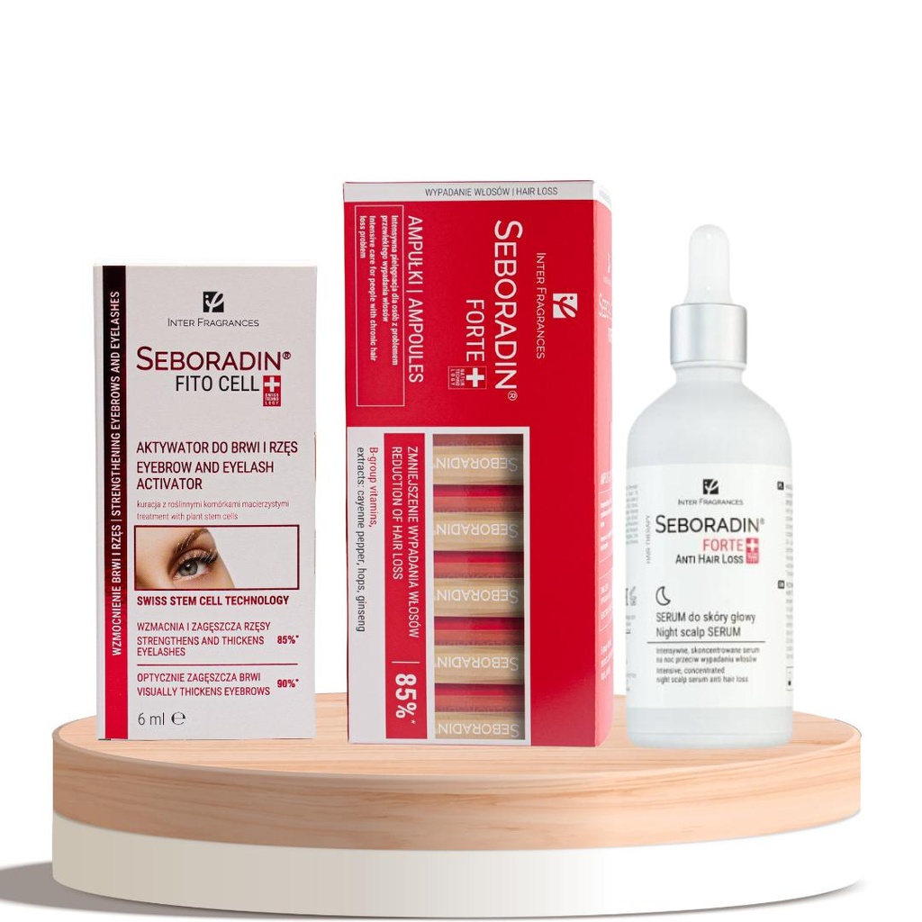 [BOX1] Seboradin Hair & Lash Care Set – Intensive Growth & Strength Routine